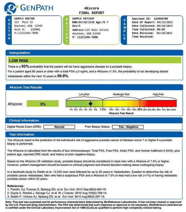 Copy of 4K results for prostate cancer