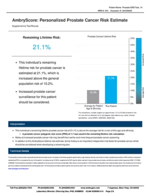 Image of Ambry Score Test Results.
